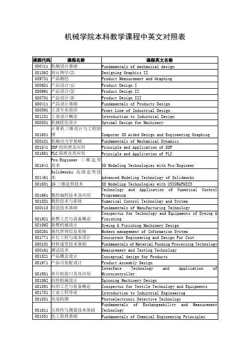 机械专业课程中英对照表