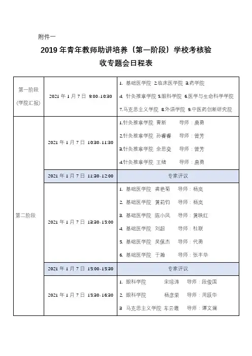 2019年青年教师助讲培养(第一阶段)学校考核验收专题会日程表【模板】