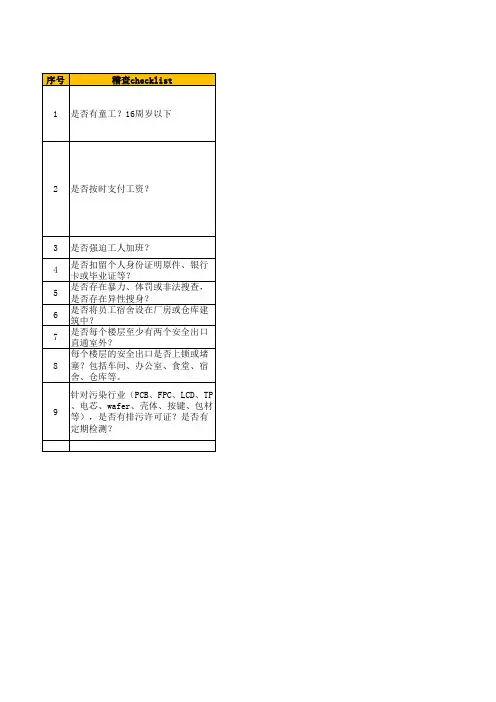 HW CSR红线管理checklist
