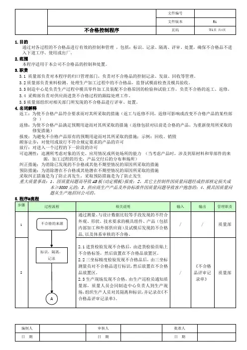 不合格控制程序