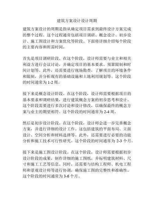 建筑方案设计设计周期