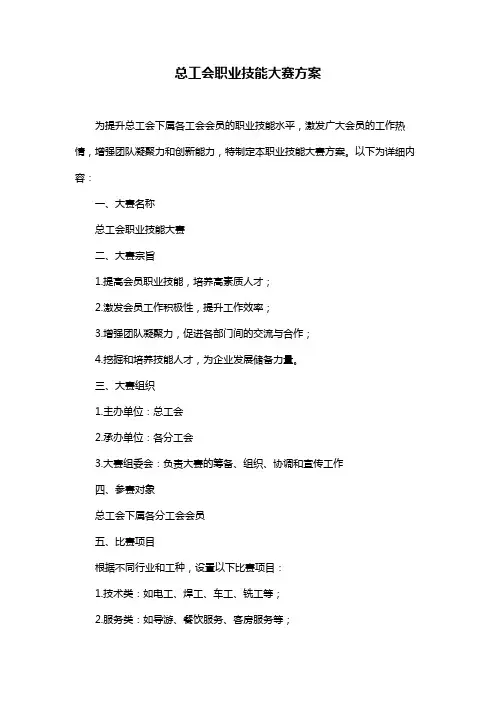 总工会职业技能大赛方案