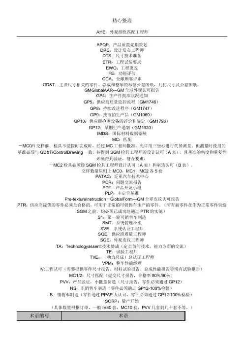 上海通用术语