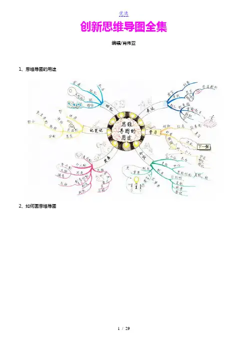创新思维导图全集(38个19页)