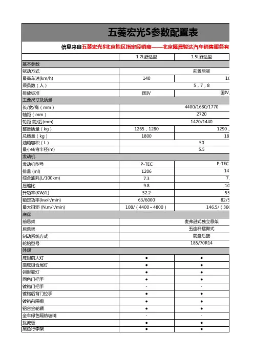 五菱宏光S参数配置表