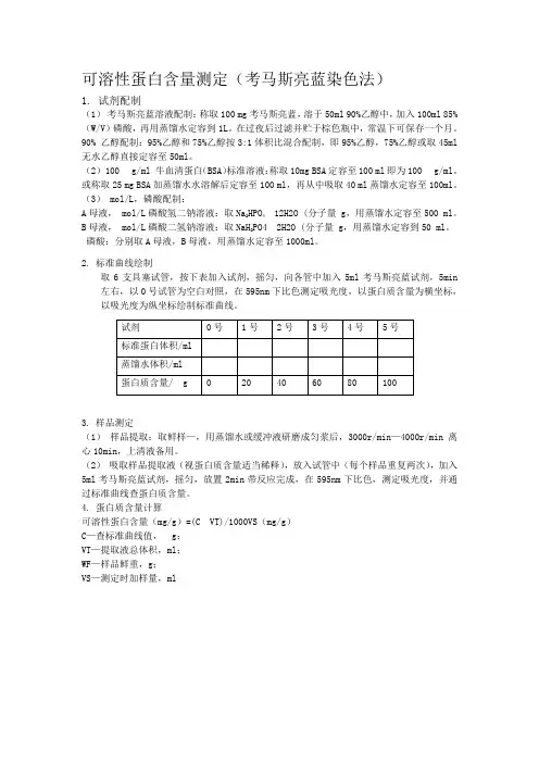 可溶性蛋白含量测定法