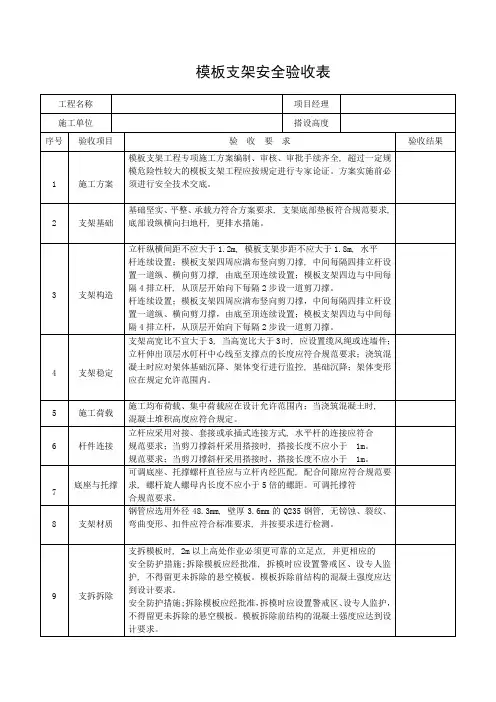 模板支架安全验收表