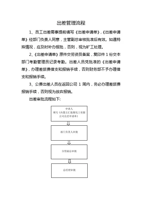出差管理流程图