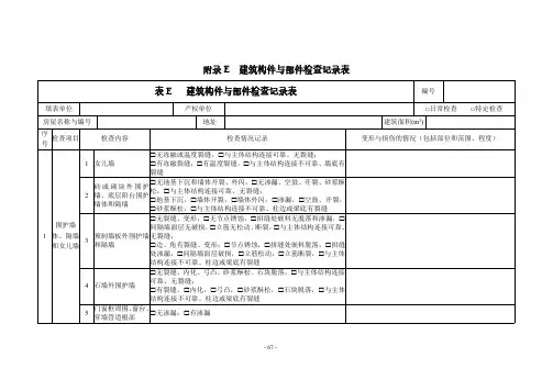 建筑构件与部件、构筑物、装饰装修与防水、给水排水系统检查记录表