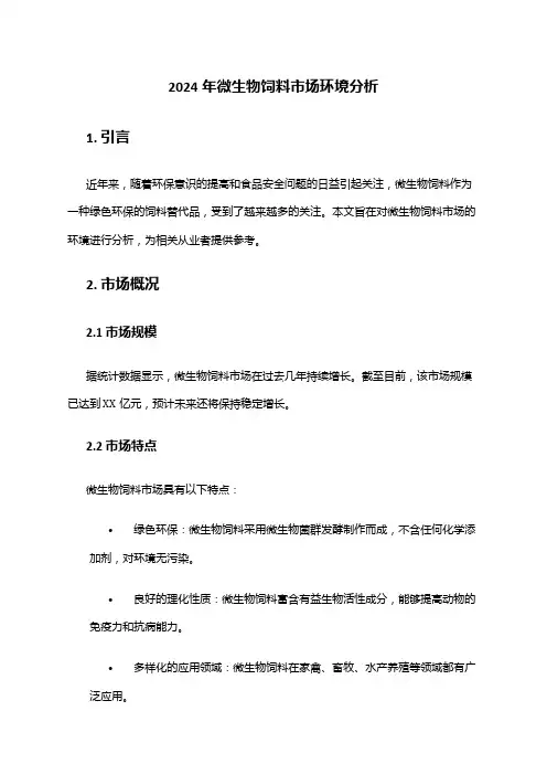 2024年微生物饲料市场环境分析