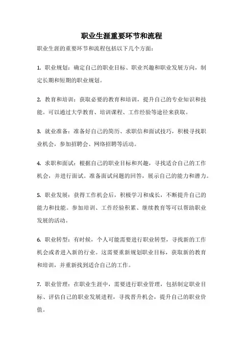 职业生涯重要环节和流程