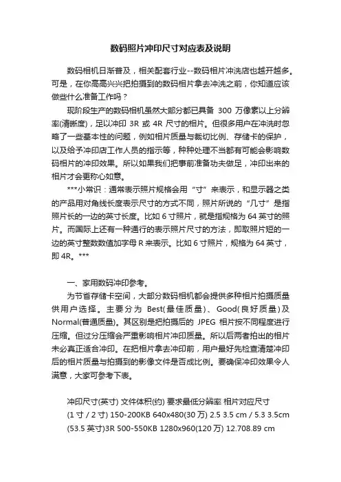 数码照片冲印尺寸对应表及说明
