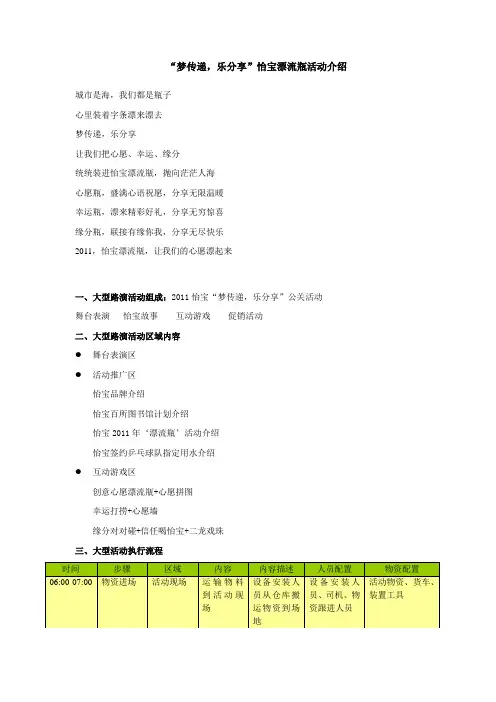 路演现场执行指引
