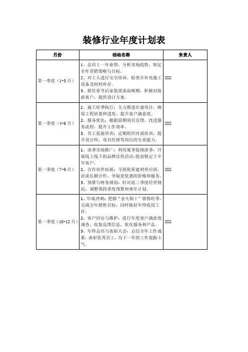 装修行业年度计划表