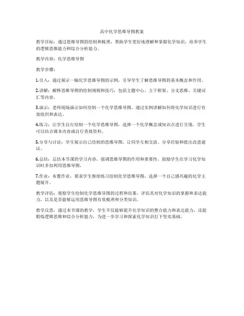高中化学思维导图教案