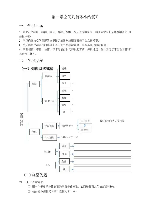 第一章空间几何体小结复习