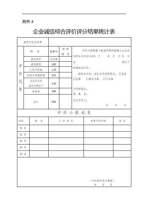 企业诚信综合评价评分结果统计表【模板】