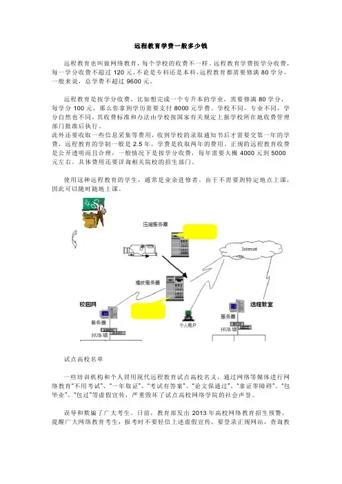 远程教育学费一般多少钱