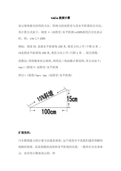 tekla坡度计算