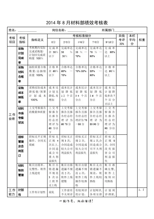 材料部绩效考核表