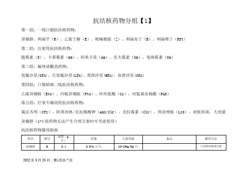 抗结核药物分组