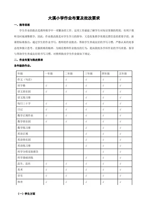 小学作业布置及批改要求[1]