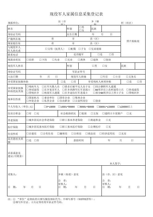 退役士兵信息采集表12