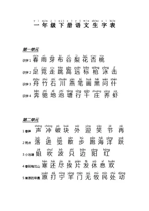 苏教版语文一年级下生字表(拼音版)