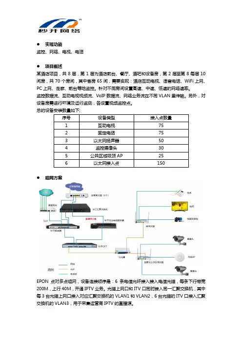 酒店光纤组网方案