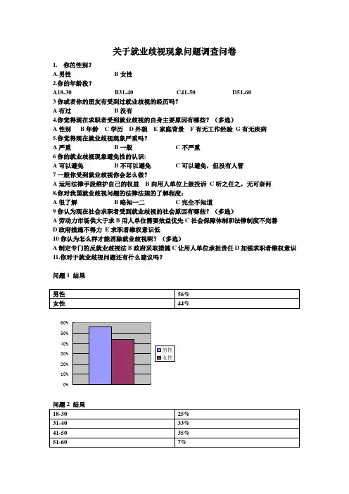 关于就业歧视的问卷