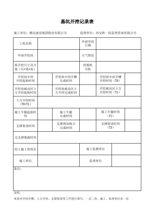 基坑土方开挖记录表