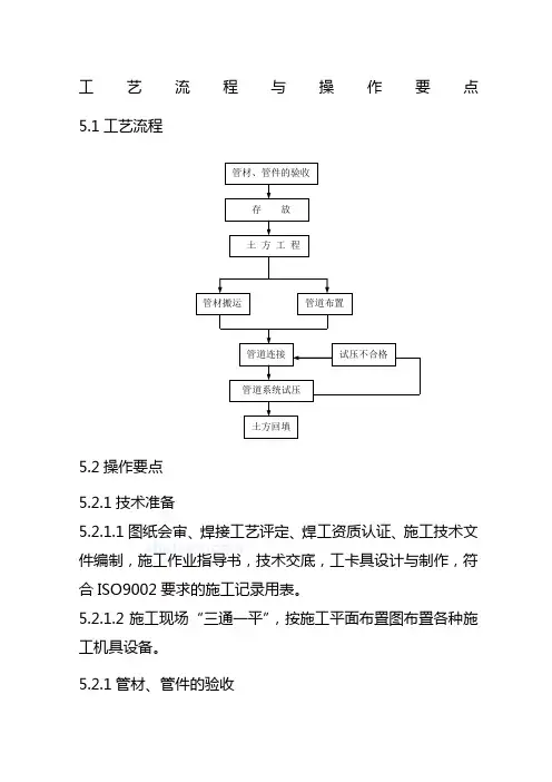 钢丝网骨架塑料复合管施工方案