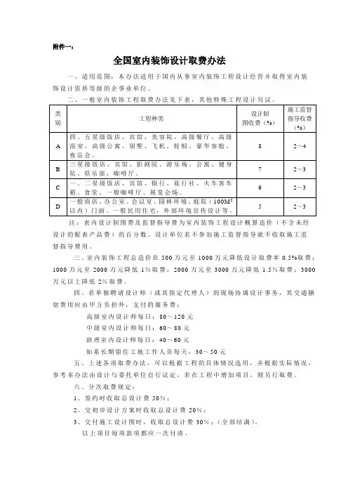 全国室内装饰设计取费办法