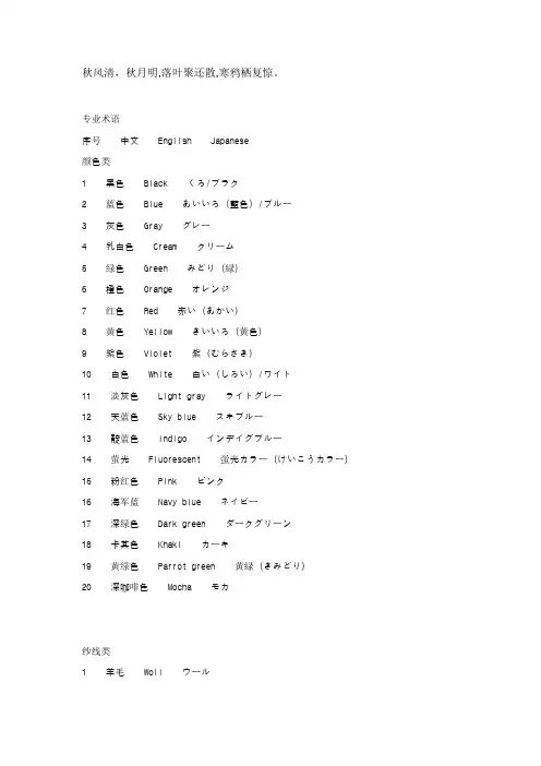 Evxayk日语服装专业术语文档