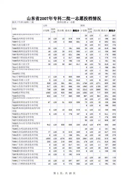 山东省2007年院校专科(高职)二批一志愿投档情况统计表