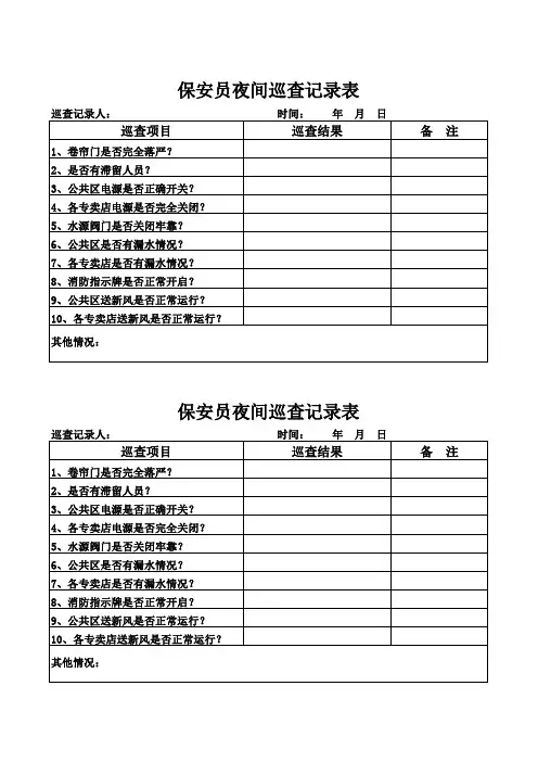 最新保安员夜间巡查记录表