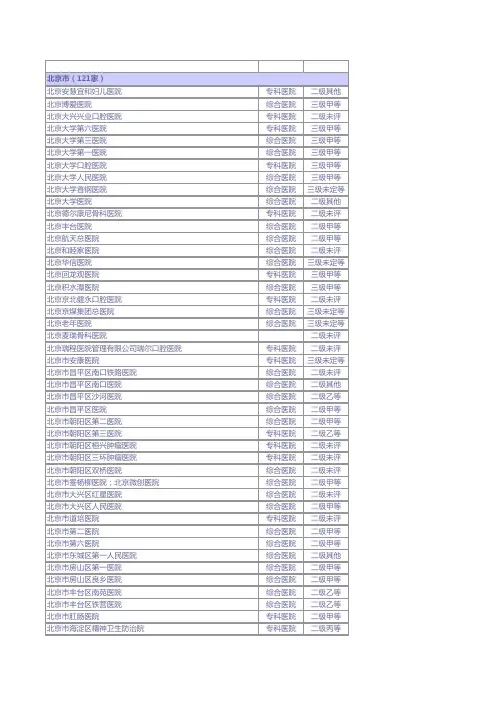 中国北京公立医院等级查询