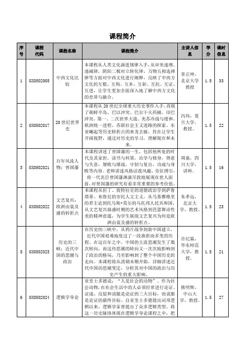 尔雅视频公选课课程简介