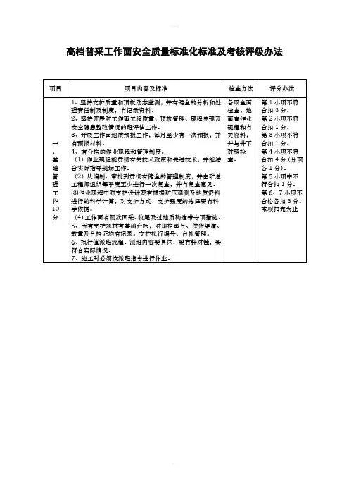 高档普采工作面安全质量标准化标准及考核评级办法