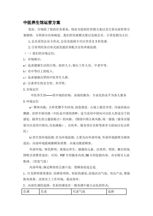 中医养生馆运营方案