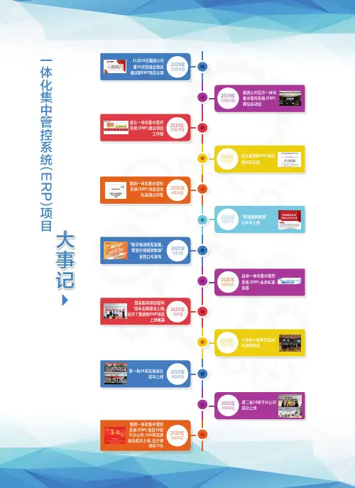 一体化集中管控系统(ERP)项目大事记