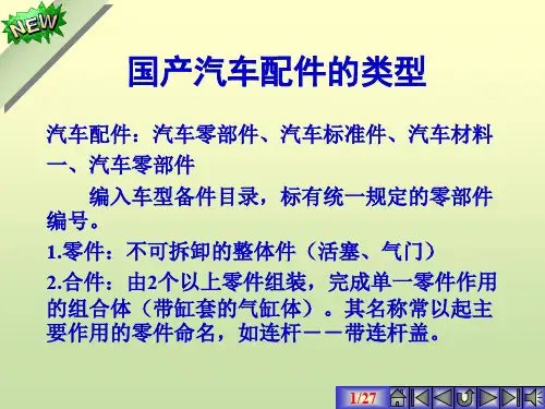 汽车配件基础