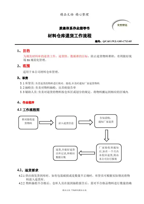 材料仓库退货工作流程,供应商送货接收与退货办理流程
