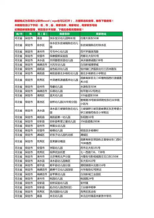 新版河北省保定市幼儿园工商企业公司名录名单黄页大全2432家
