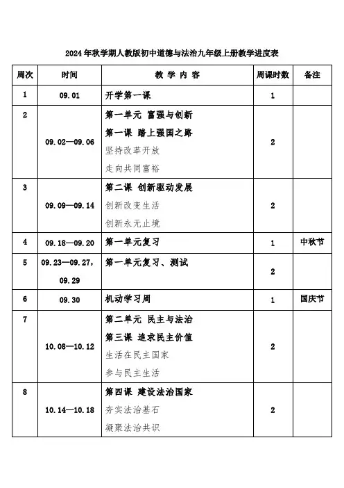 2024年秋学期人教版初中道德与法治九年级上册教学进度表