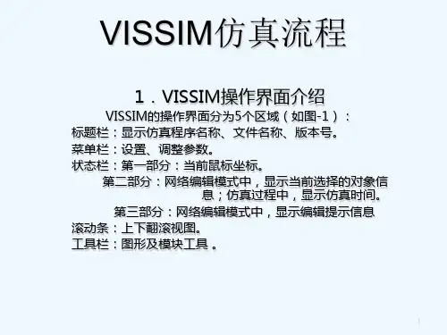 Vissim仿真流程-PPT