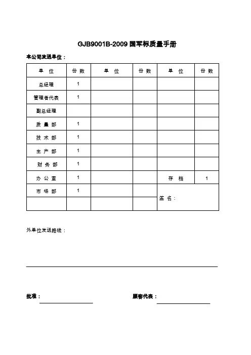 GJB9001B-2009国军标质量手册