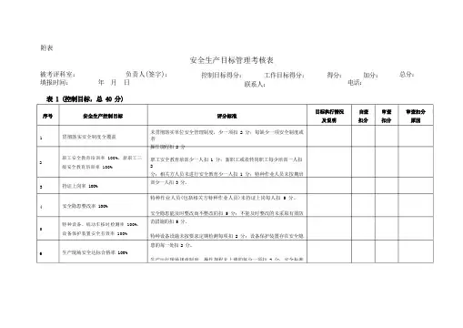 安全生产目标管理考核表
