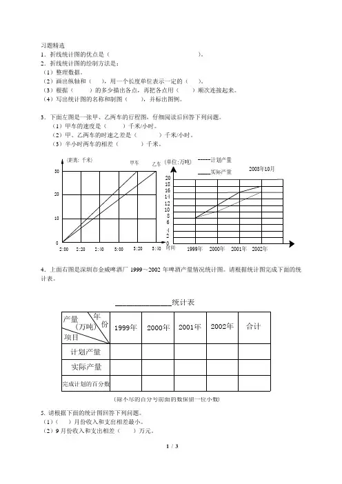 《复式折线统计图》习题精选
