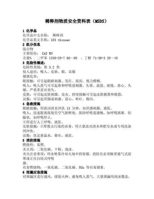 稀释剂MSDS
